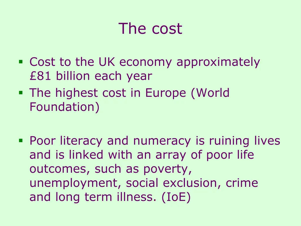 the cost