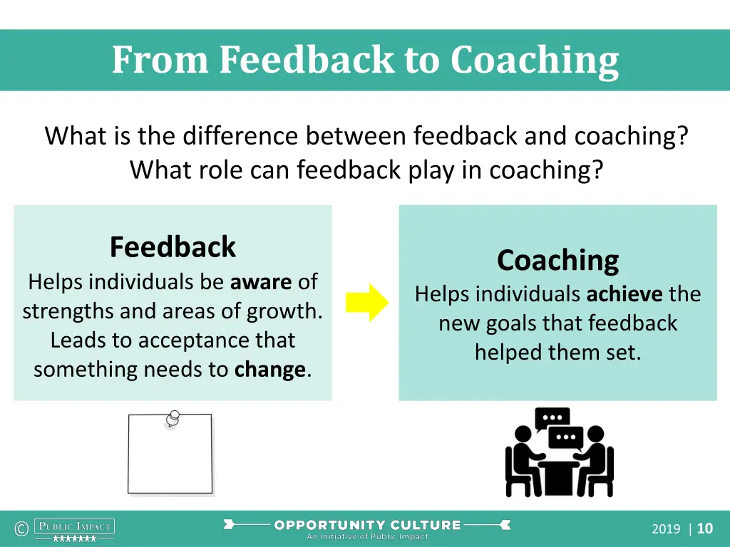 from feedback to coaching