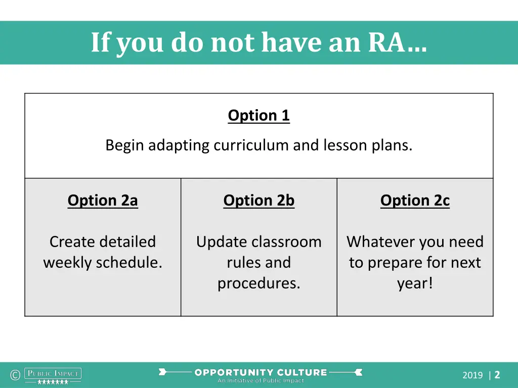 if you do not have an ra