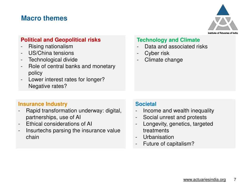 macro themes