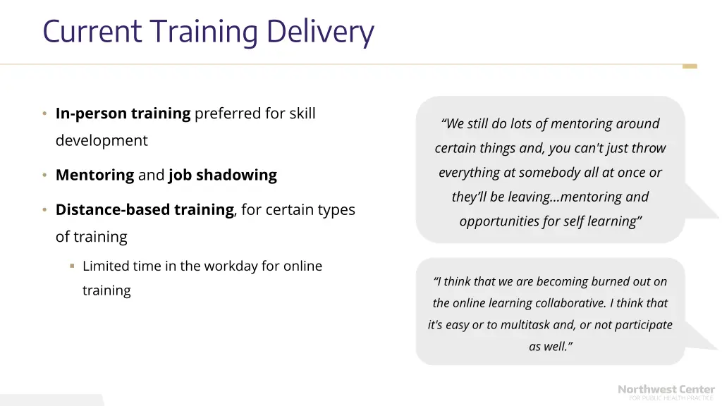 current training delivery