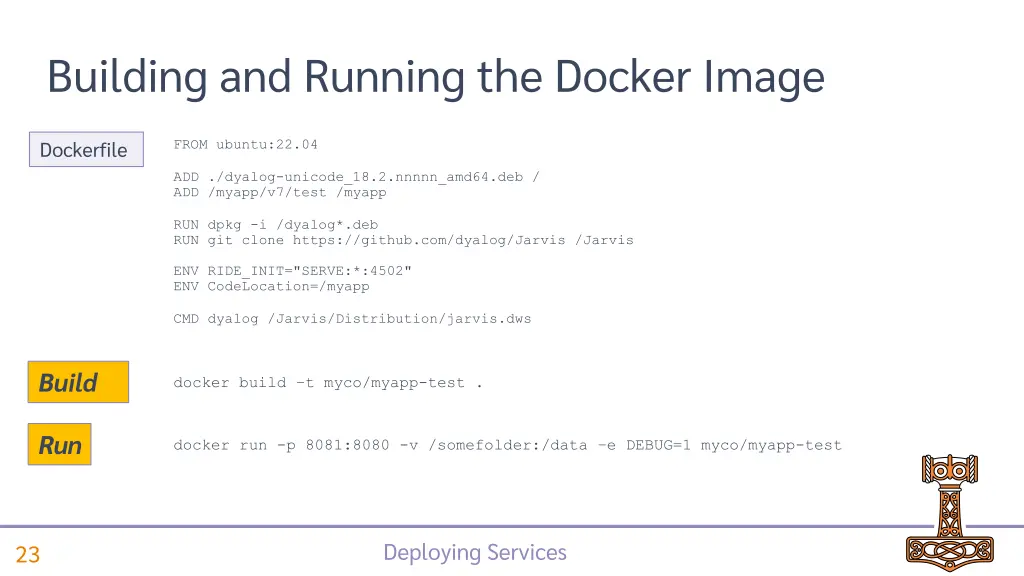 building and running the docker image