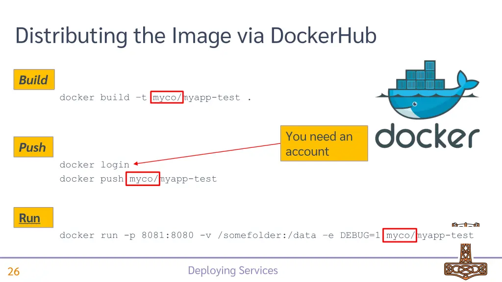 distributing the image via dockerhub