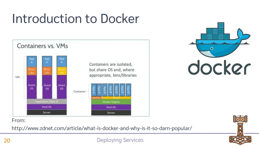 introduction to docker