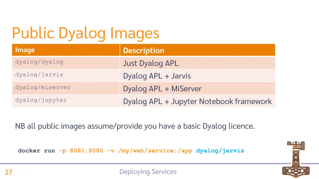 public dyalog images image