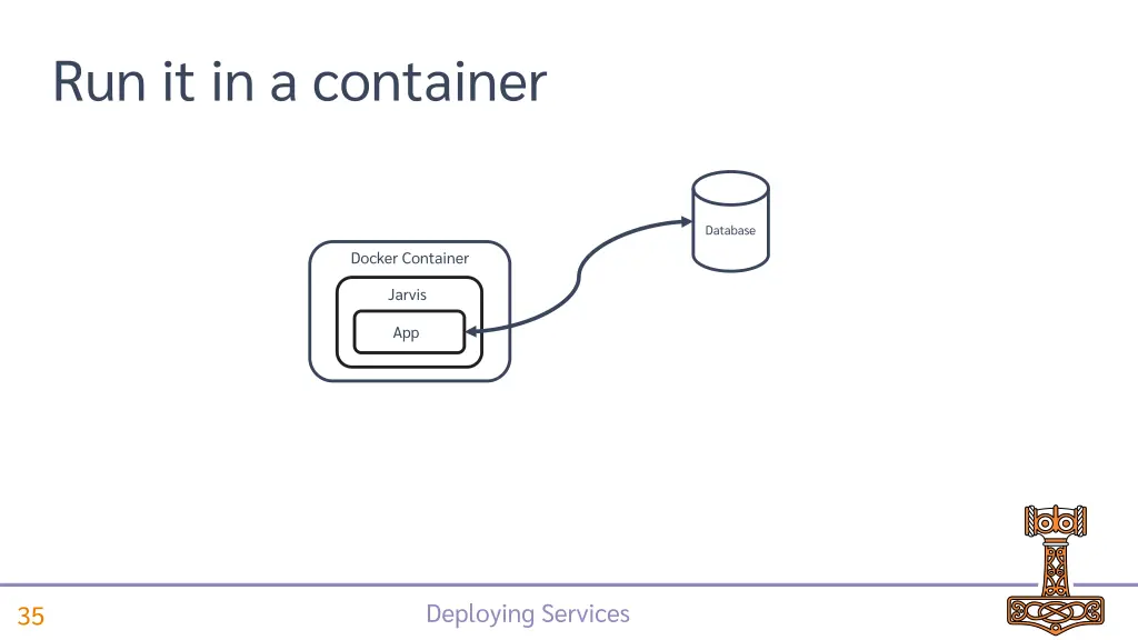 run it in a container 1