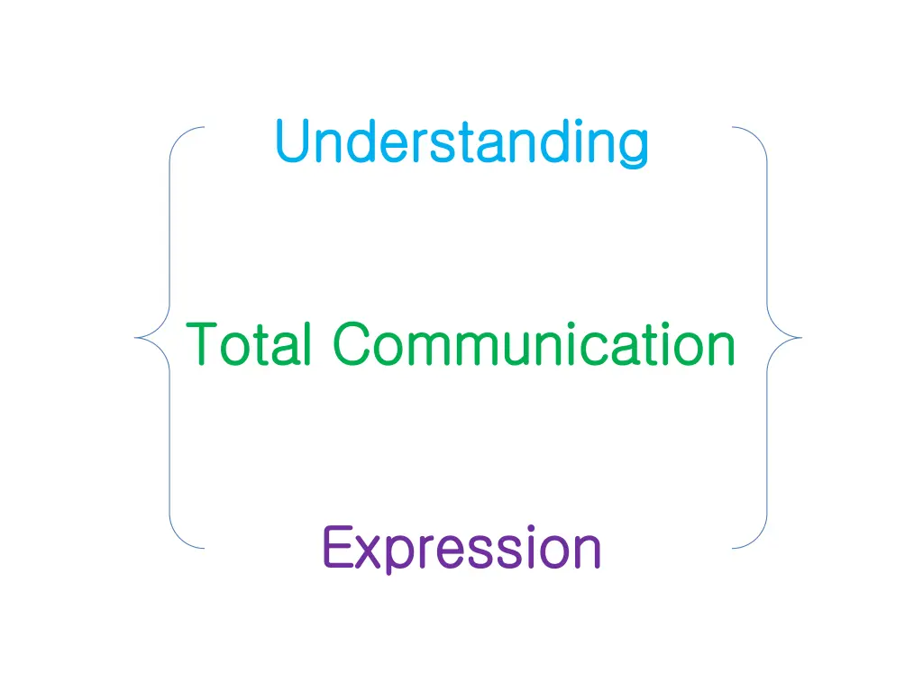 understanding understanding