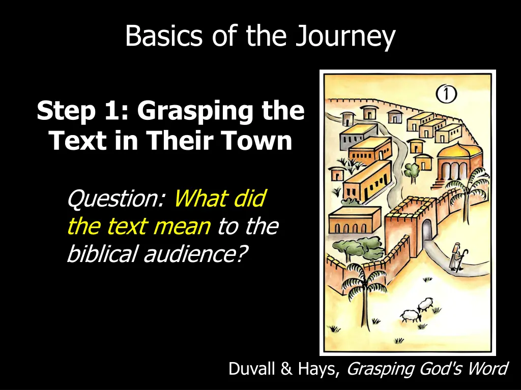 basics of the journey 1