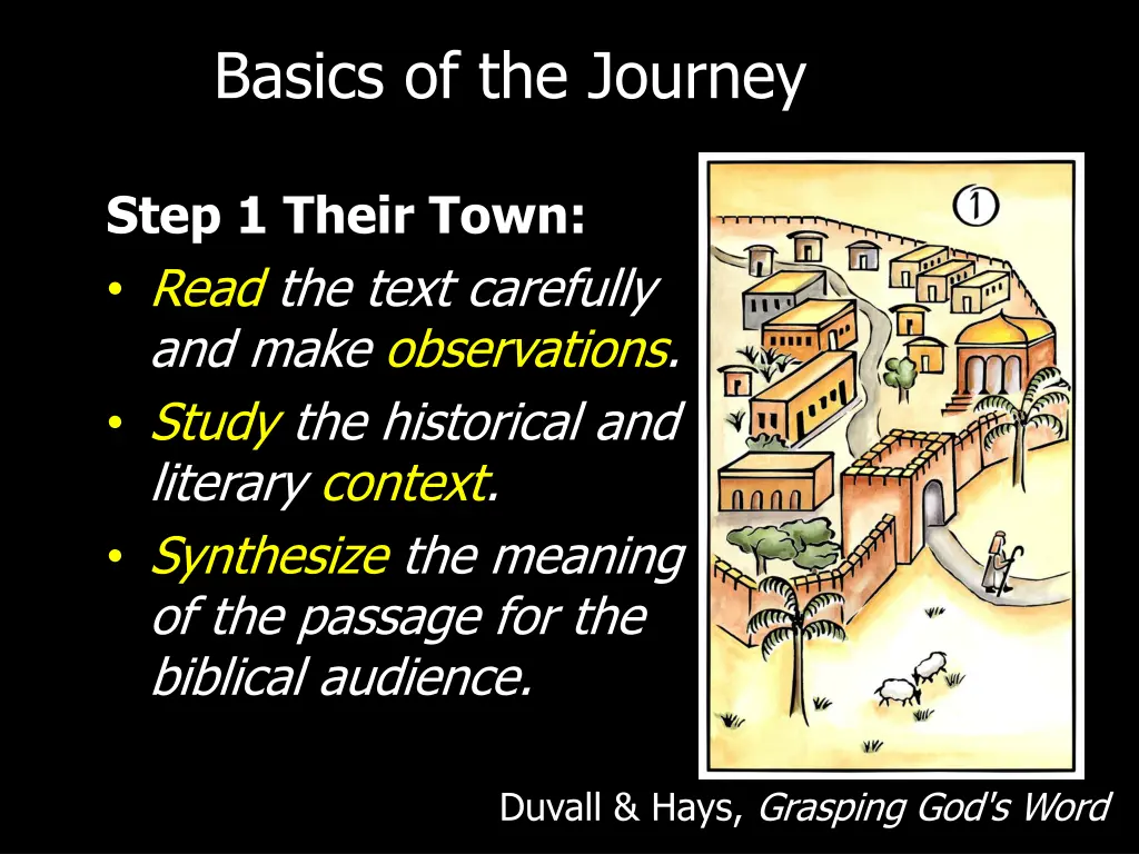 basics of the journey 2