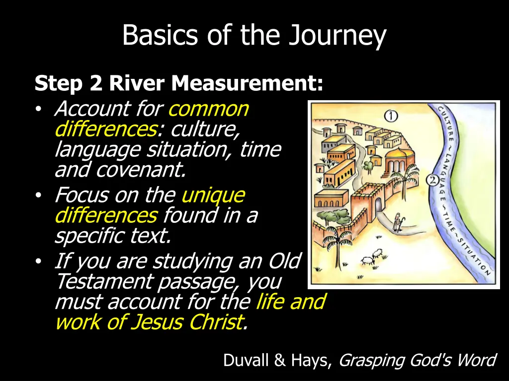 basics of the journey 4