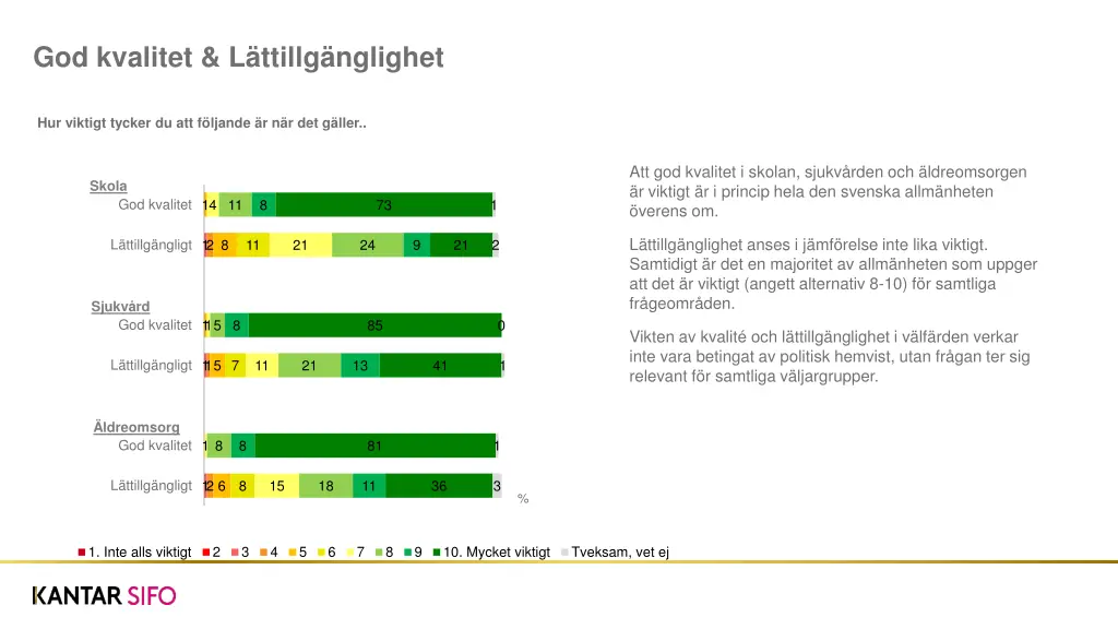 god kvalitet l ttillg nglighet