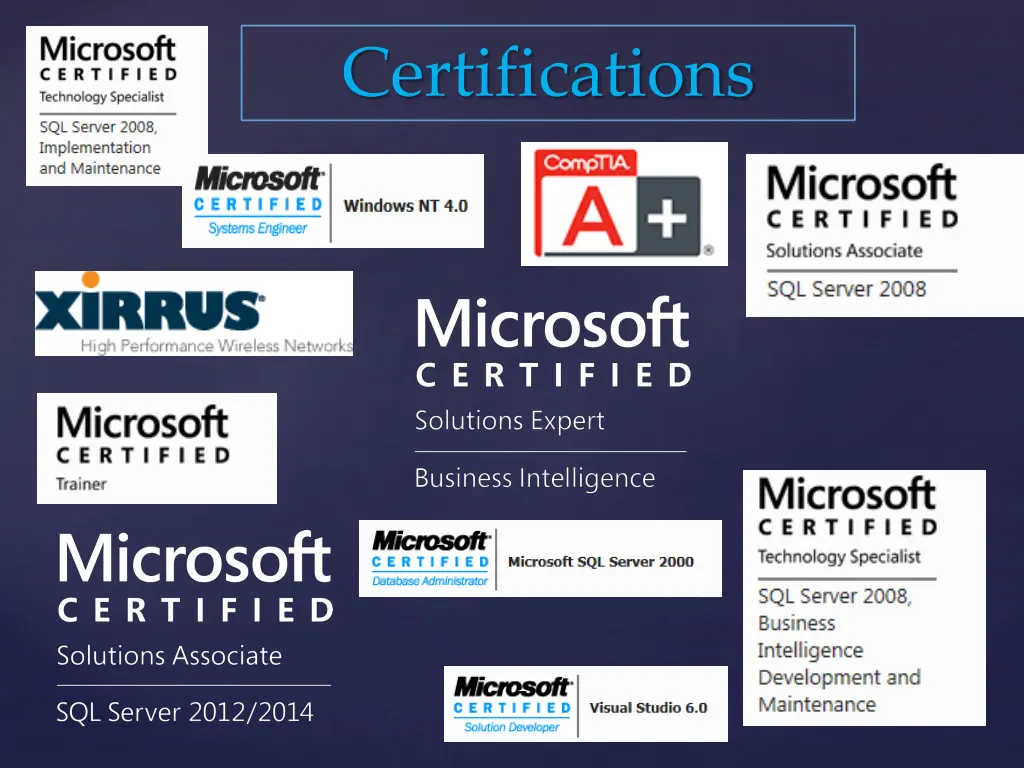 certifications