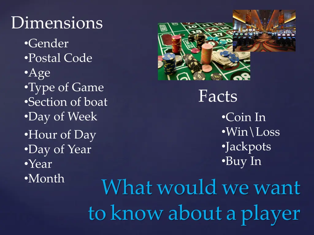 dimensions