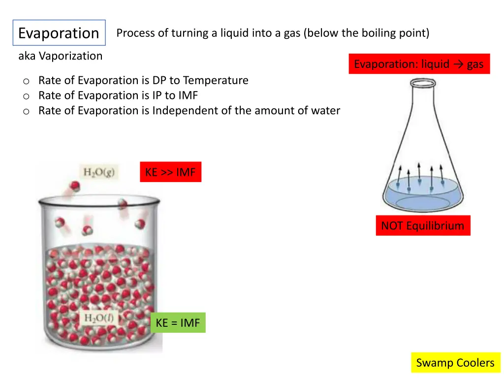 evaporation