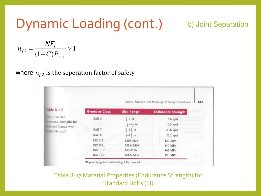 dynamic loading cont 2