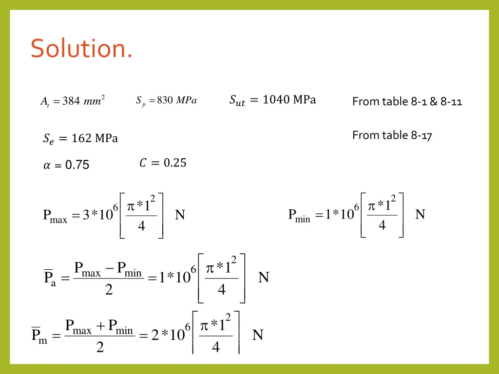 solution 2