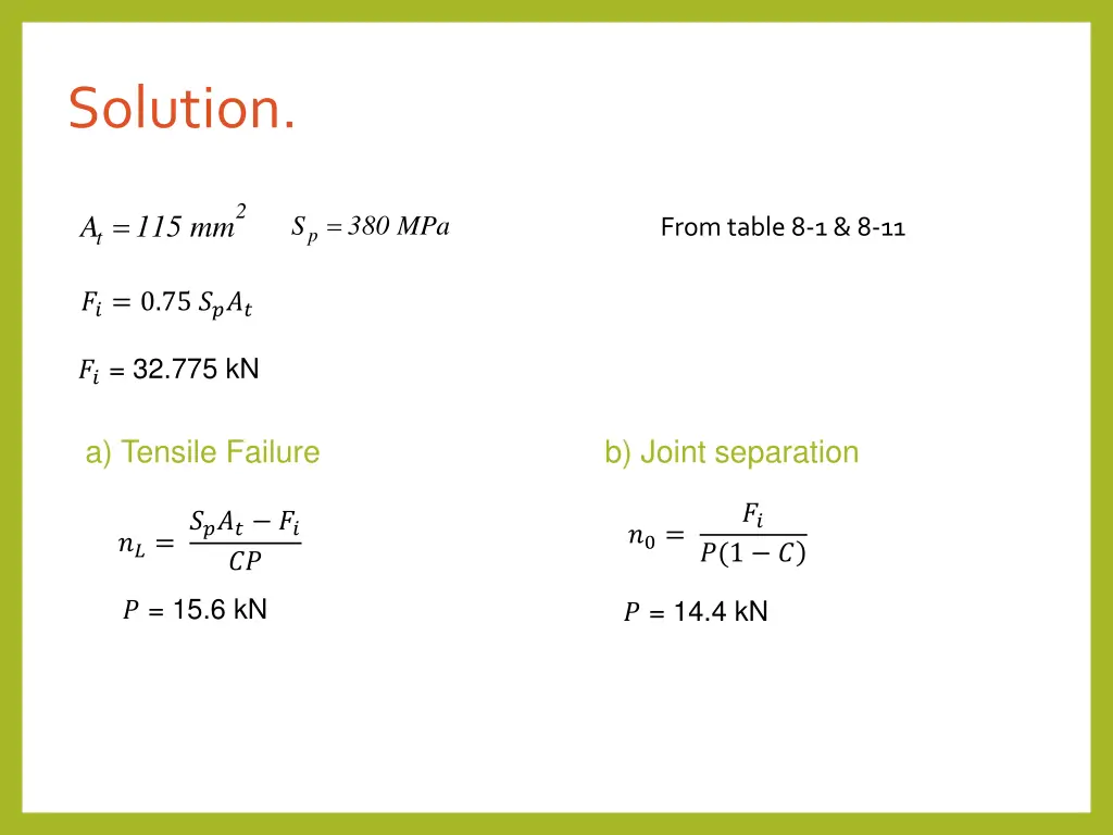 solution