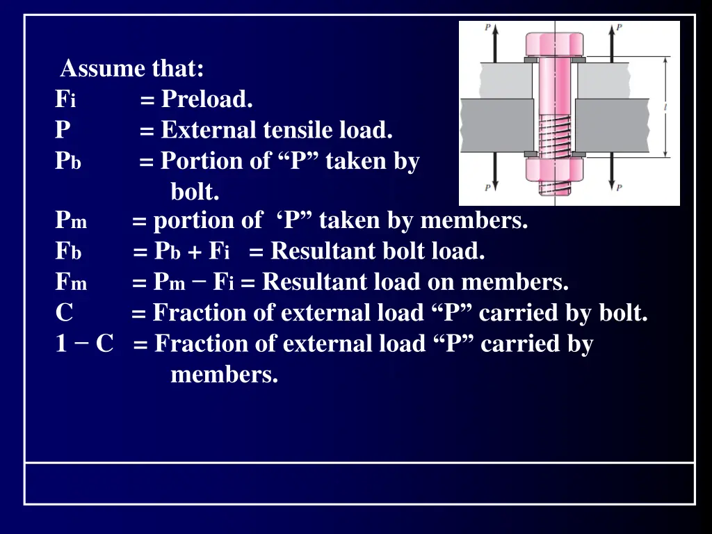 assume that f i p external tensile load