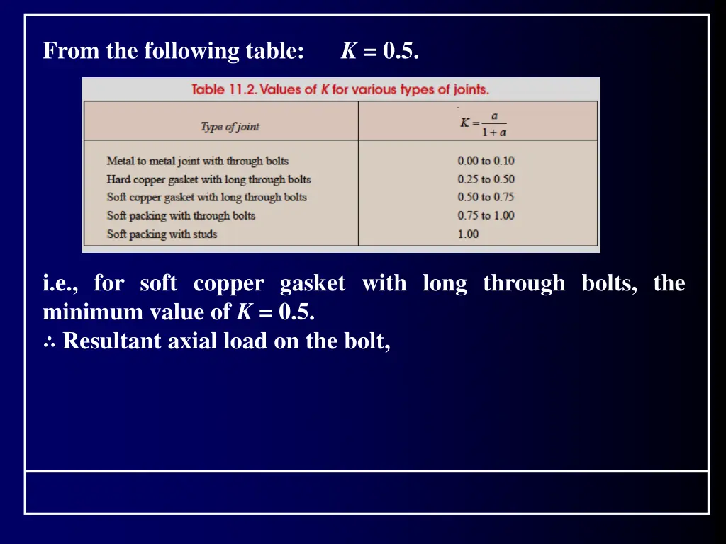 from the following table k 0 5
