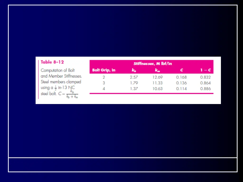 slide23