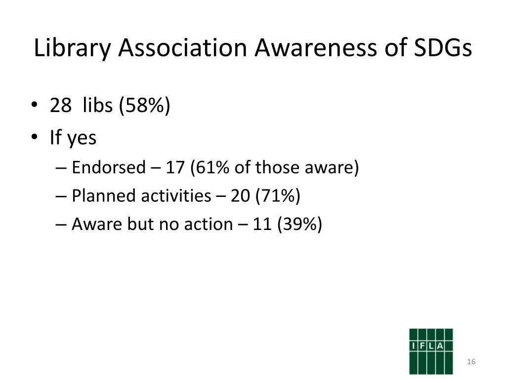 library association awareness of sdgs