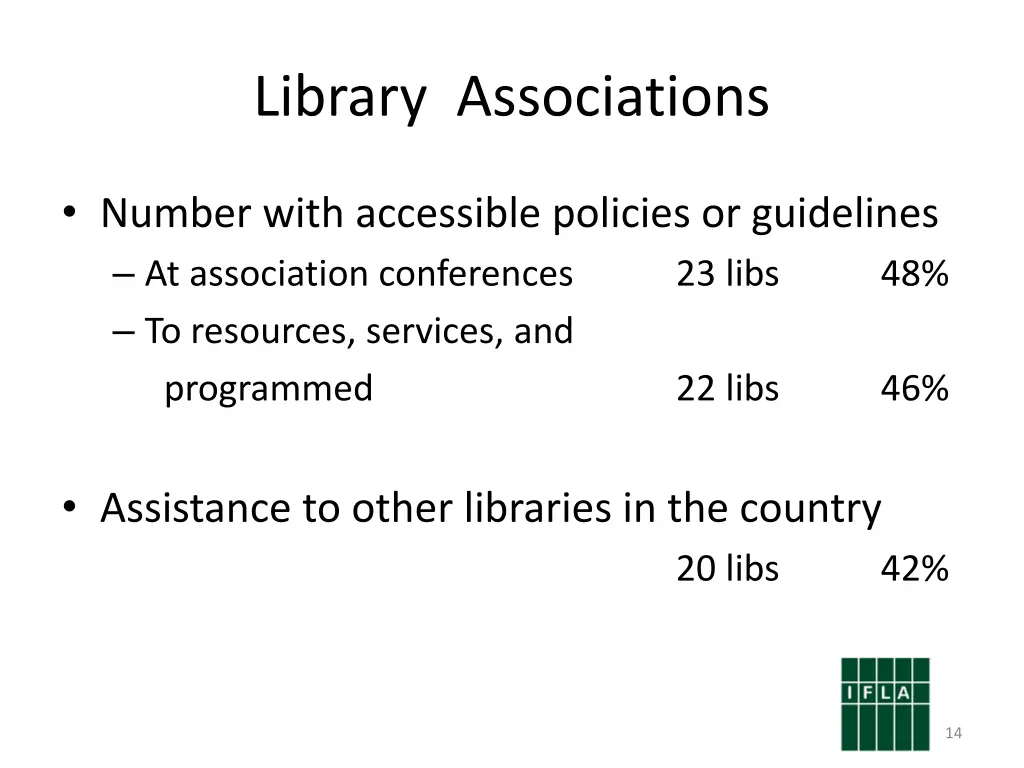 library associations