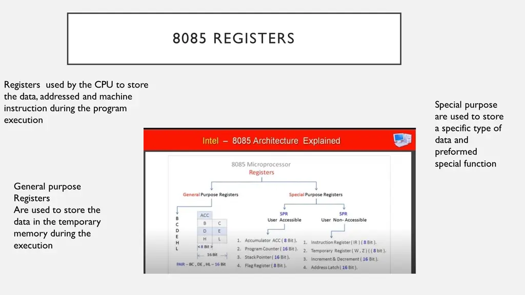 8085 registers