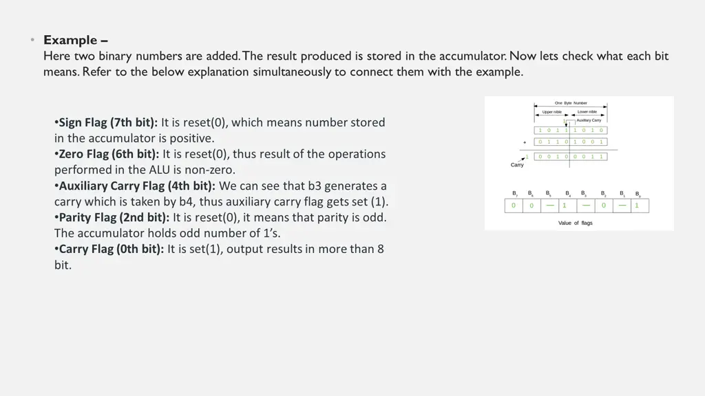 example here two binary numbers are added