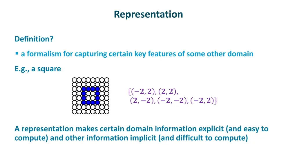 representation