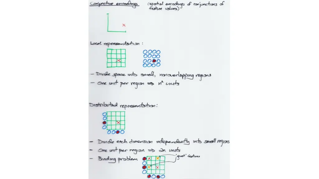 slide22