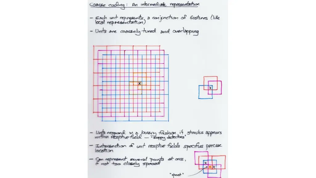 slide23