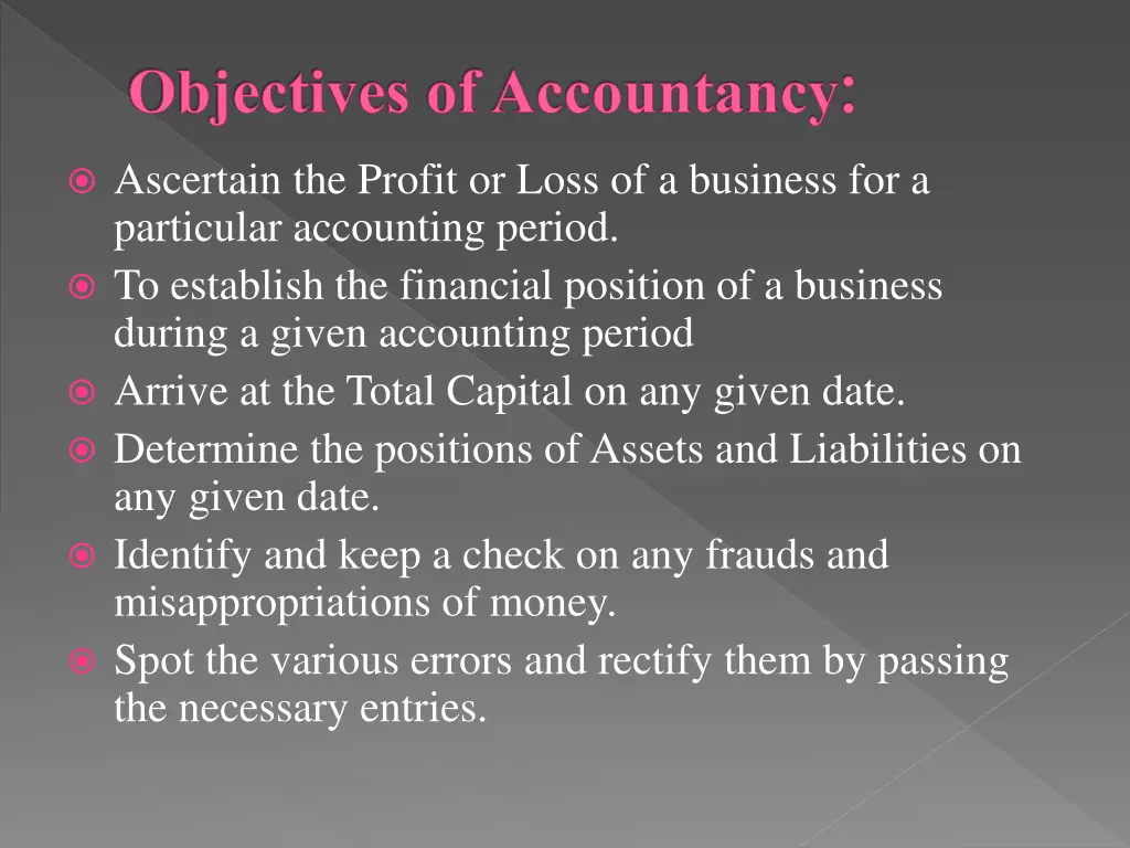 objectives of accountancy