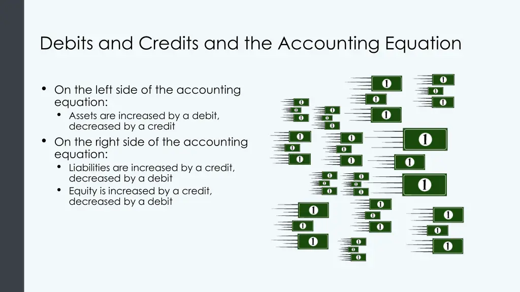 debits and credits and the accounting equation