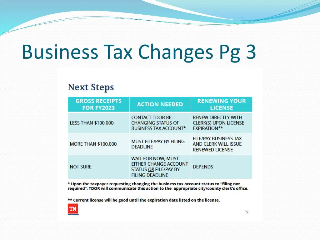 business tax changes pg 3