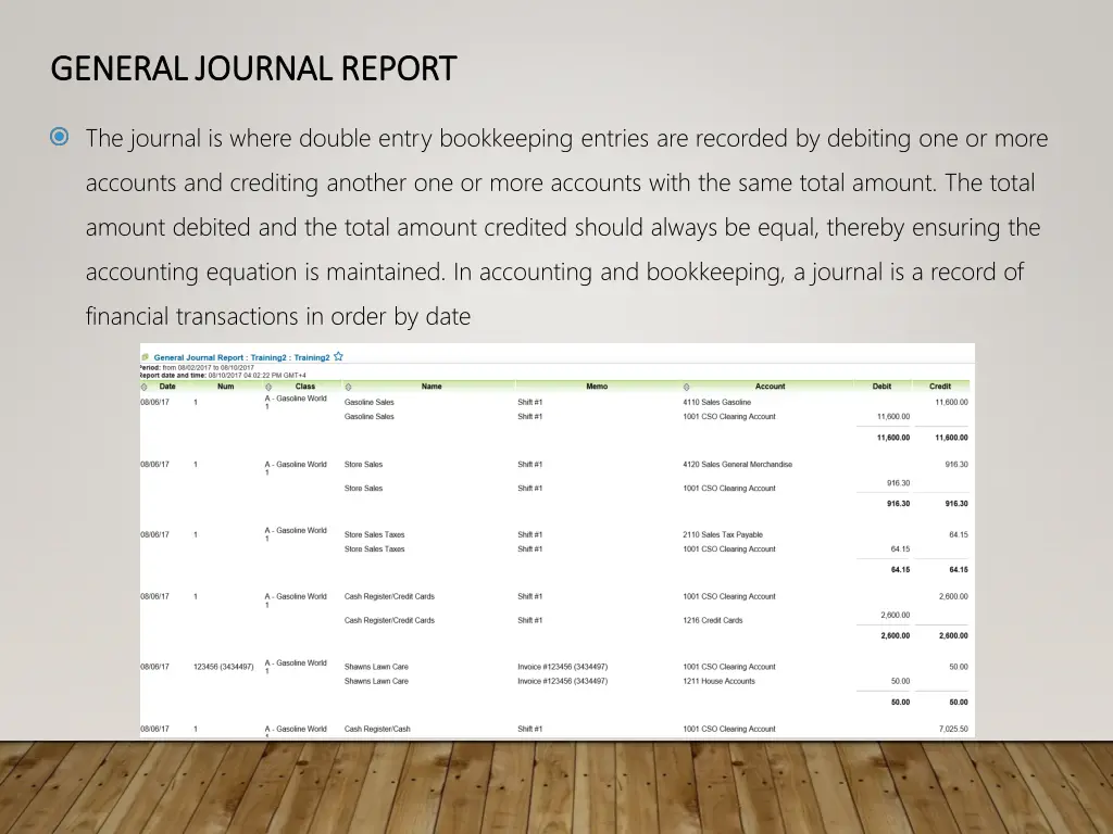 general journal report general journal report