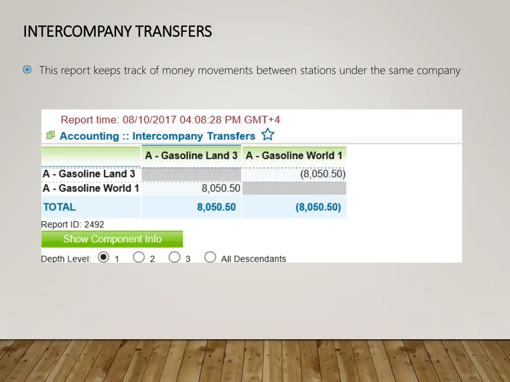 intercompany transfers intercompany transfers