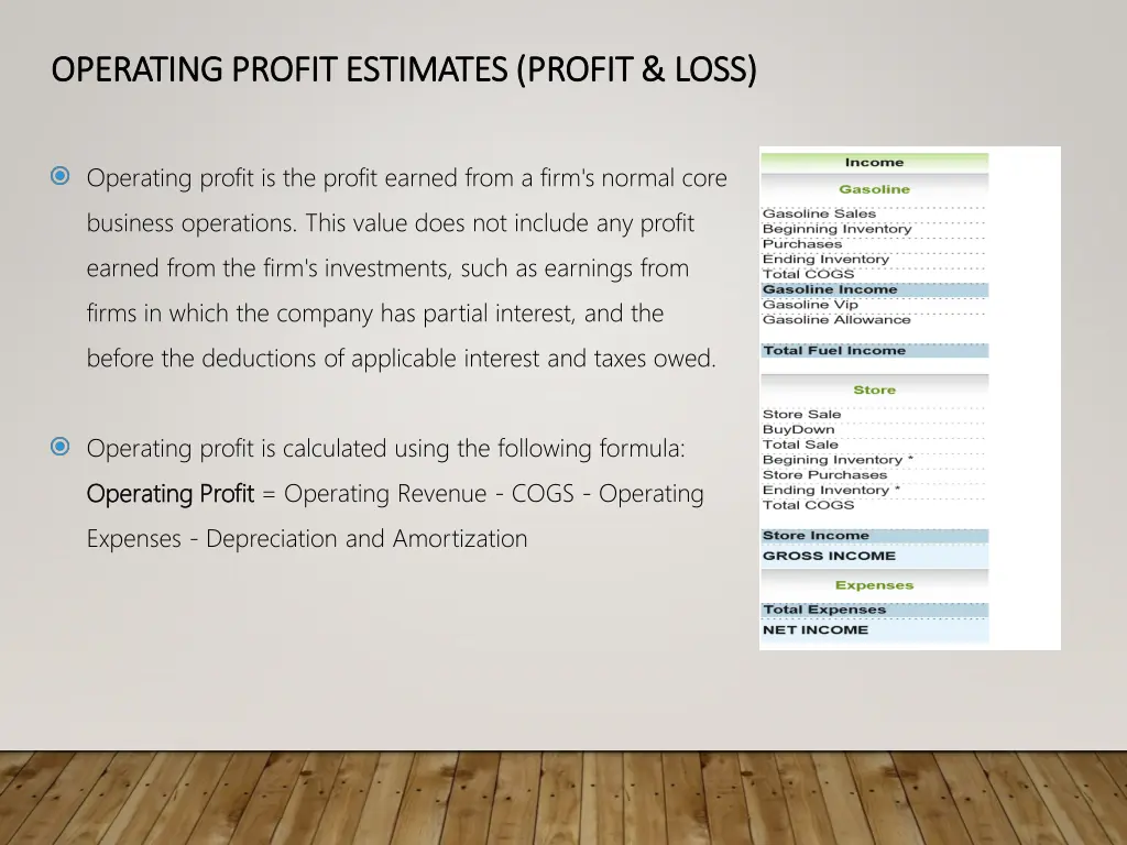 operating profit estimates profit loss operating