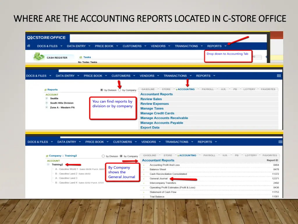 where are the accounting reports located