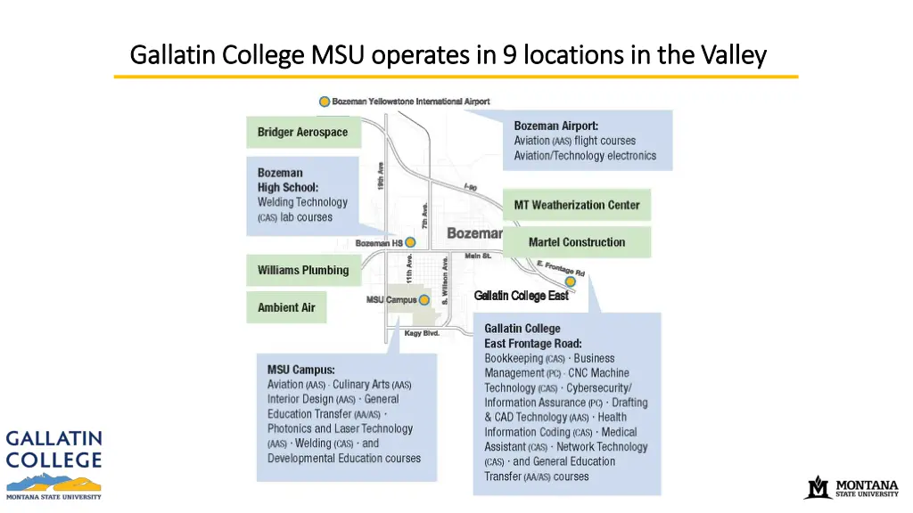 gallatin college msu operates in 9 locations