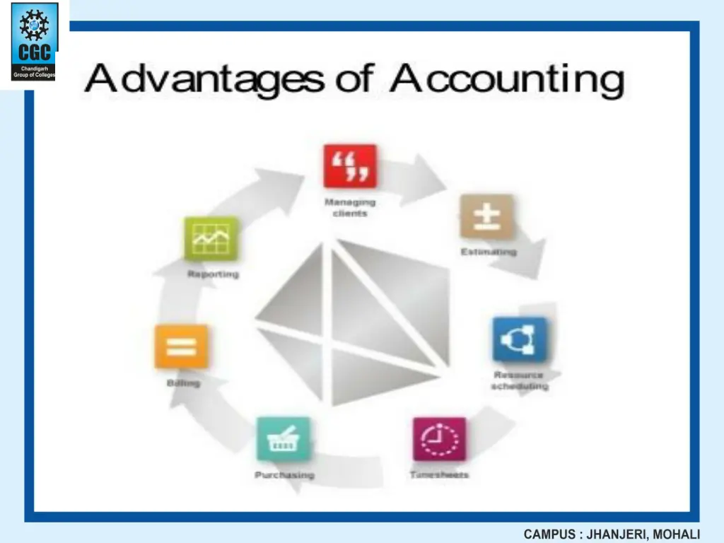 slide10