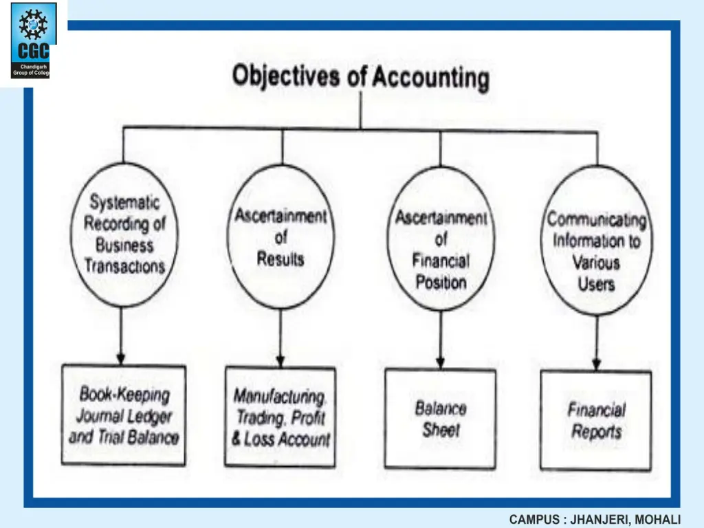 slide8