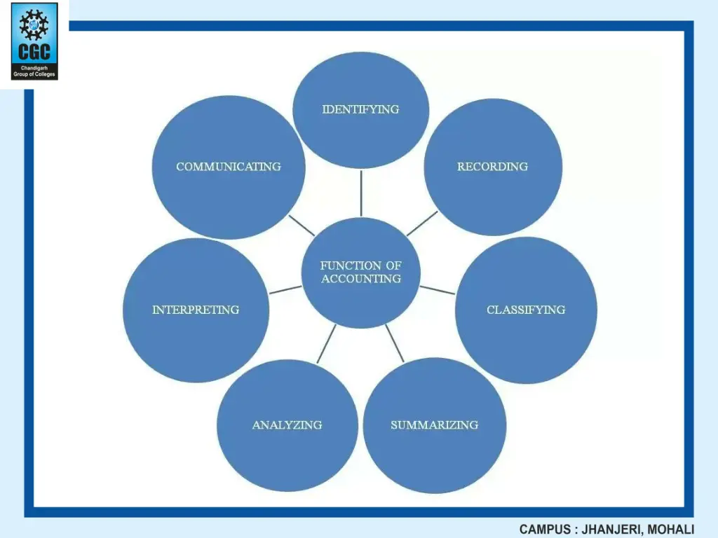 slide9