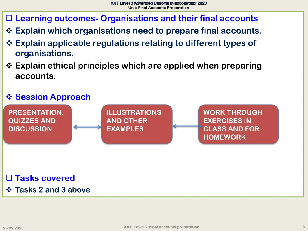 aat level 3 advanced diploma in accounting 2020 4