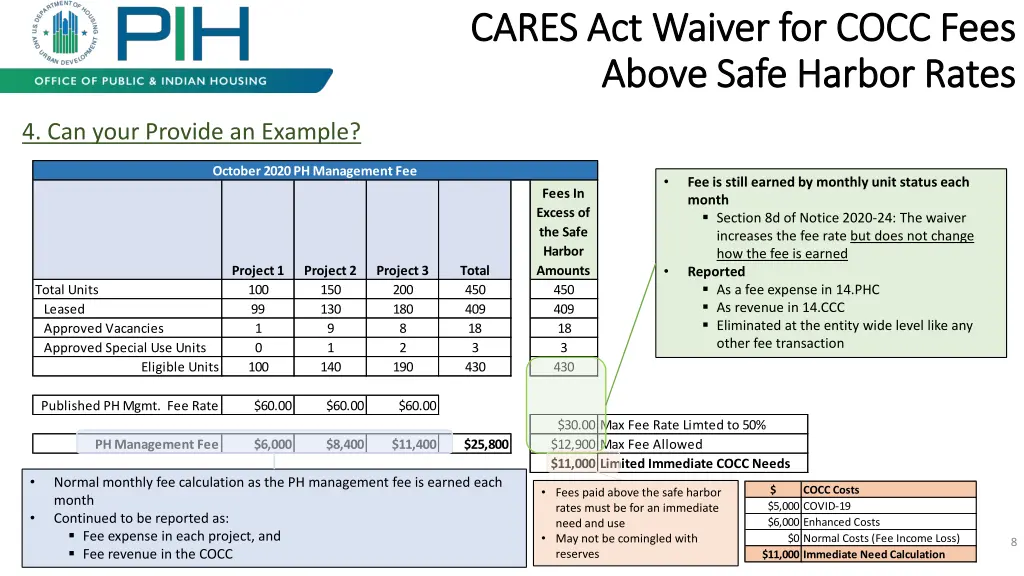 cares act waiver for cocc fees cares act waiver 3