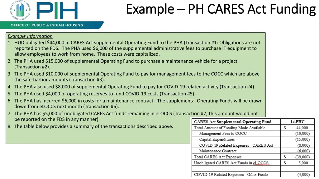 example example ph cares act funding ph cares