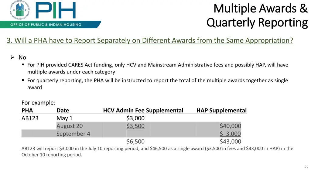 multiple awards multiple awards quarterly