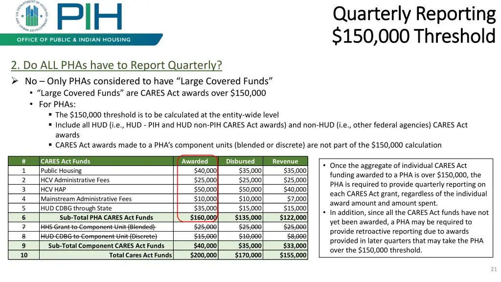 quarterly reporting quarterly reporting