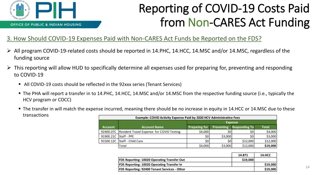 reporting of covid reporting of covid 19 costs 1