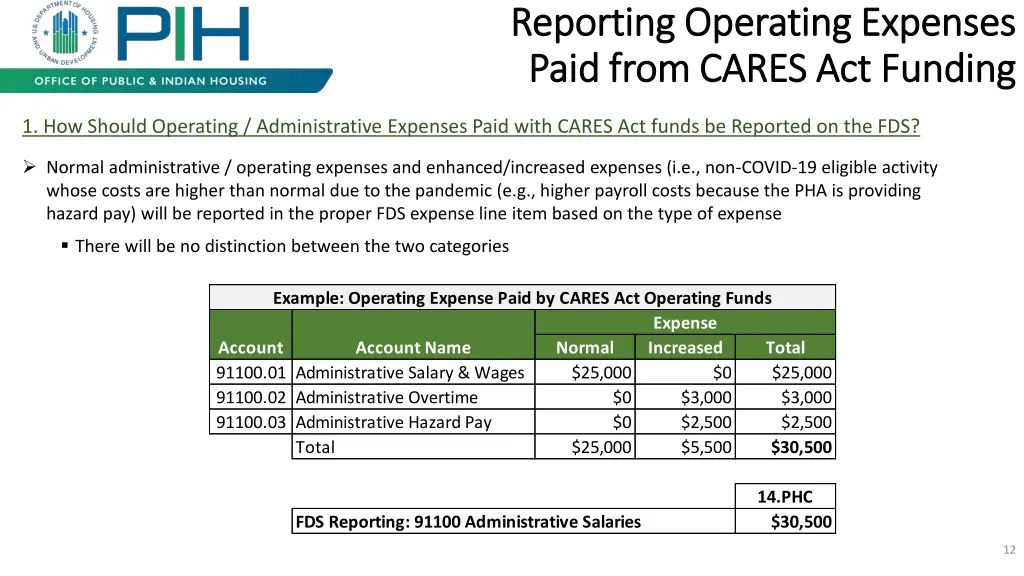 reporting operating expenses reporting operating