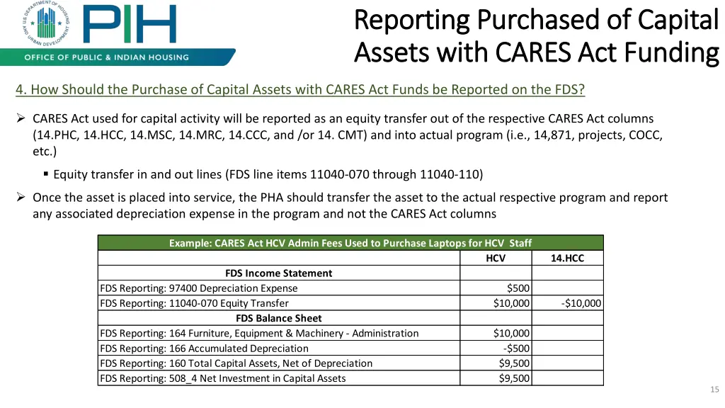 reporting purchased of capital reporting